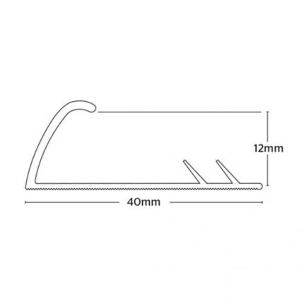 Premier Door Bars